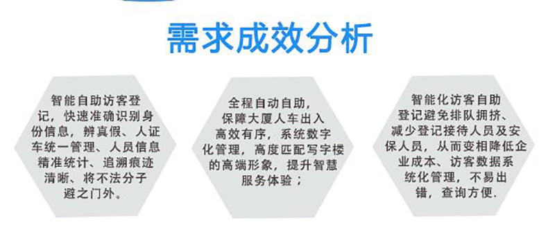 機關政務寫字樓電信移動大廳博奧智能雙屏自助訪客一體機來訪人員登記管理系統