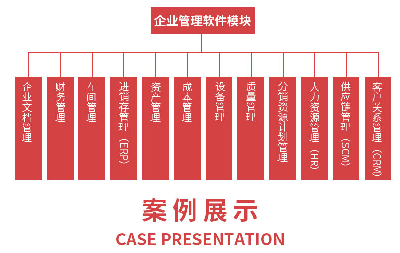 智慧校園醫療物流家居農業酒店物聯控制管理系統ERP軟件APP小程序定制開發