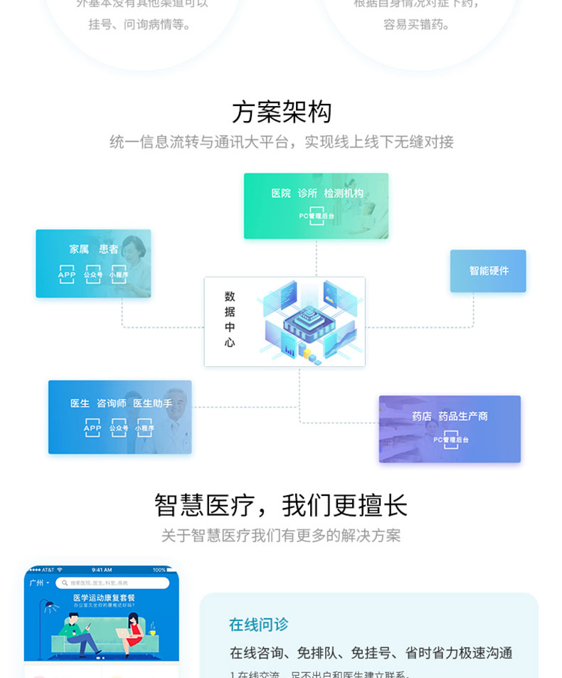 醫院社康門診管理后臺智慧醫療健康管理系統軟件-APP程序定制開發