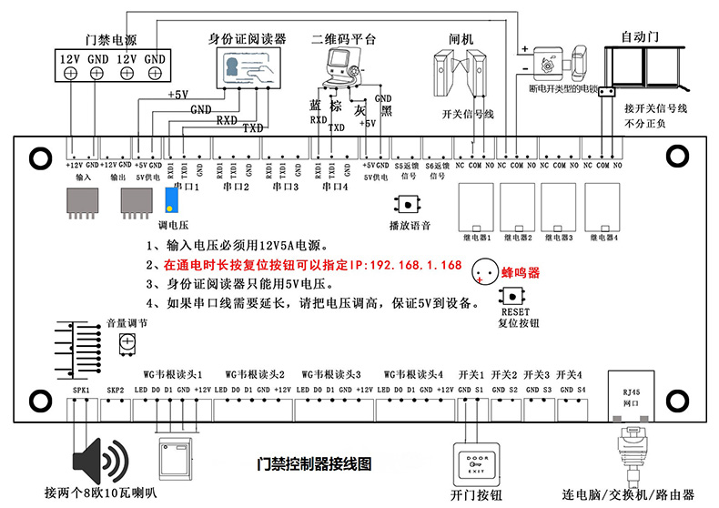 智慧校園門(mén)禁管理系統(tǒng)軟件定制開(kāi)發(fā)