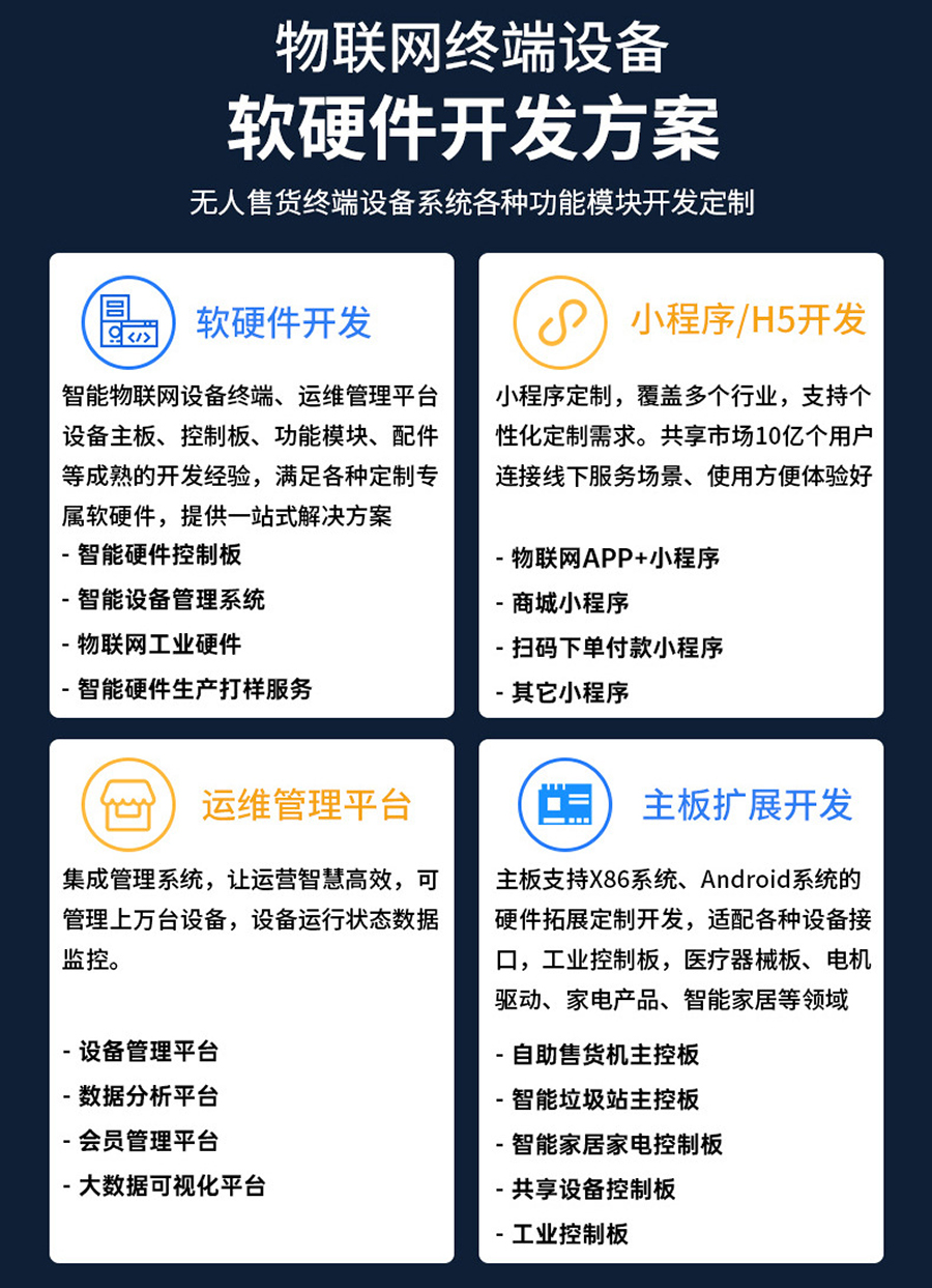 重力柜4G主控板人體感應智能語音播報售貨機免費提供開發指令集自助販賣機自動稱重控制板套件 